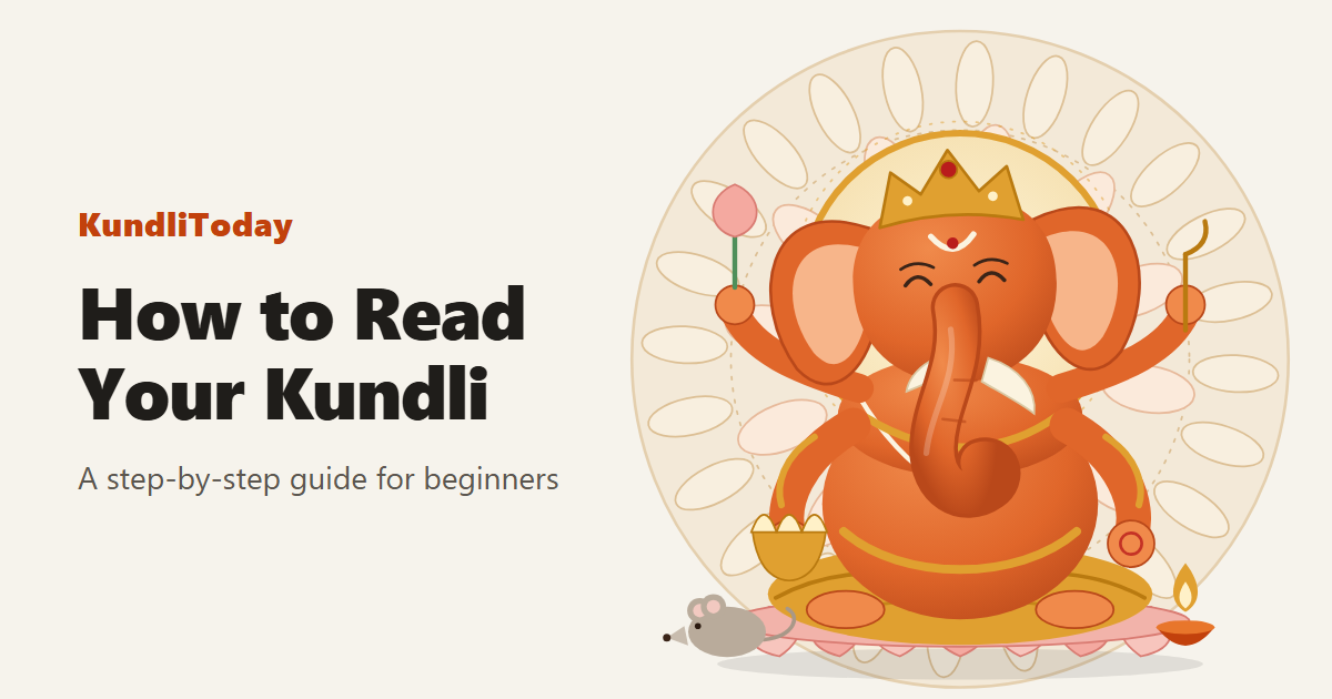 Ganesha on a lotus with the title How to read your kundli