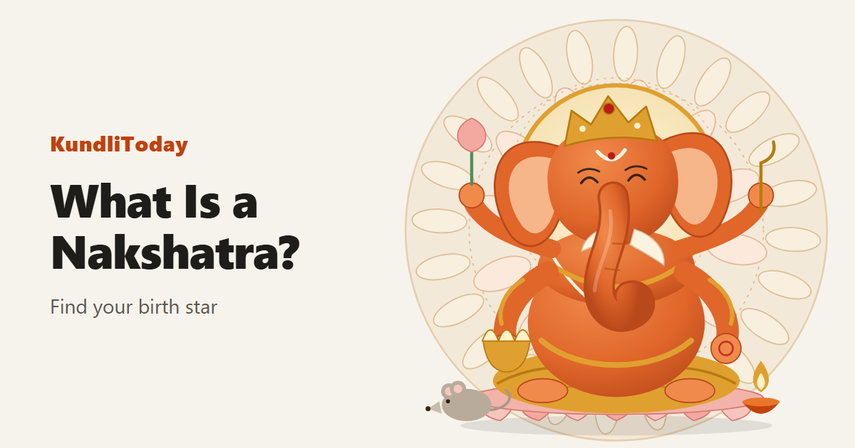 Ganesha on a lotus with the title What is a nakshatra